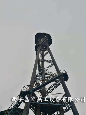 轉爐煤氣放散、煤氣放散點火、火炬放散點火裝置